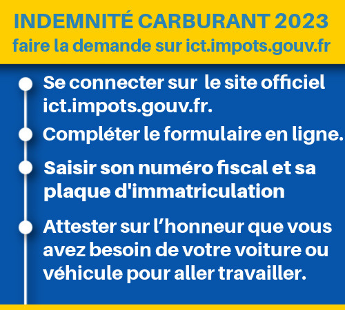 Comment faire la demande de prime carburant 2023?