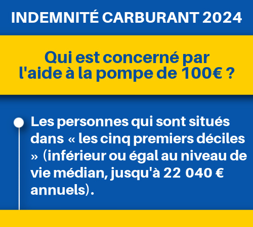 Prime indemnit carburant 100 euros 2024 : conditions et dmarche