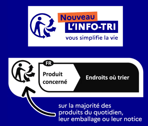 Comment fonctionne le nouveau Logo Info Tri ?